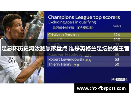 足总杯历史淘汰赛赢家盘点 谁是英格兰足坛最强王者