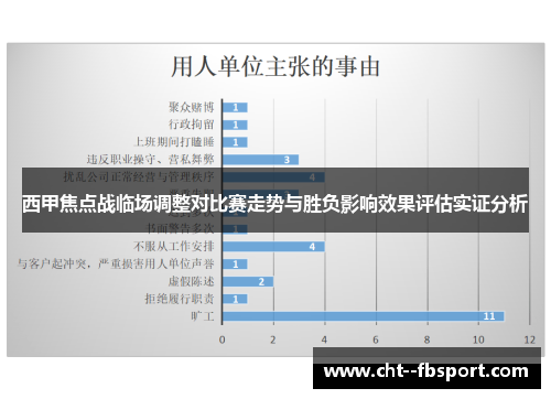 西甲焦点战临场调整对比赛走势与胜负影响效果评估实证分析